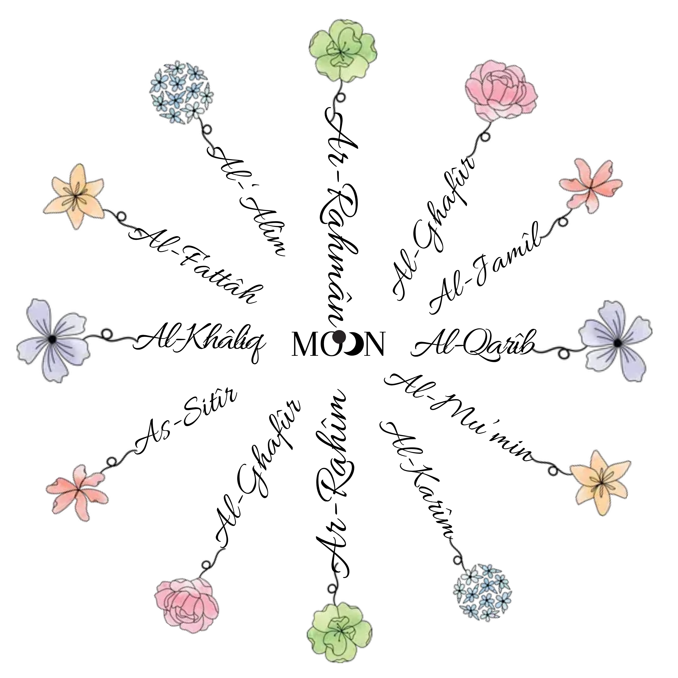 Montre Fantaisie "Cadran Attributs d'Allah" 2