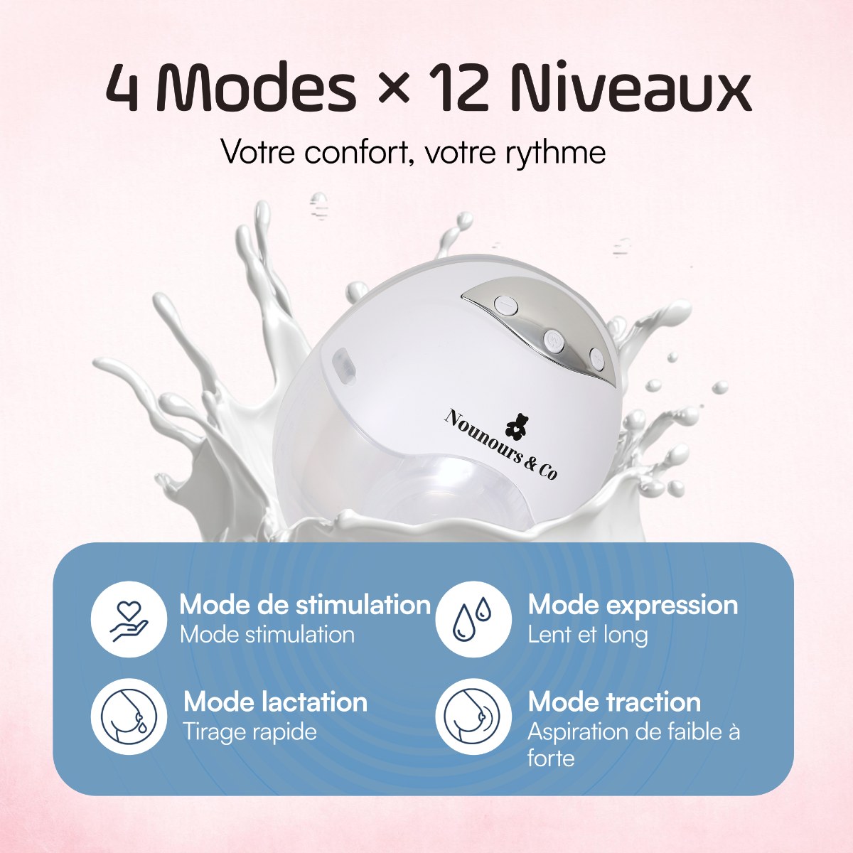 Lot de 2 Tire-Lait électrique mains libres