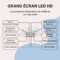 Tire-Lait électrique mains libres 10