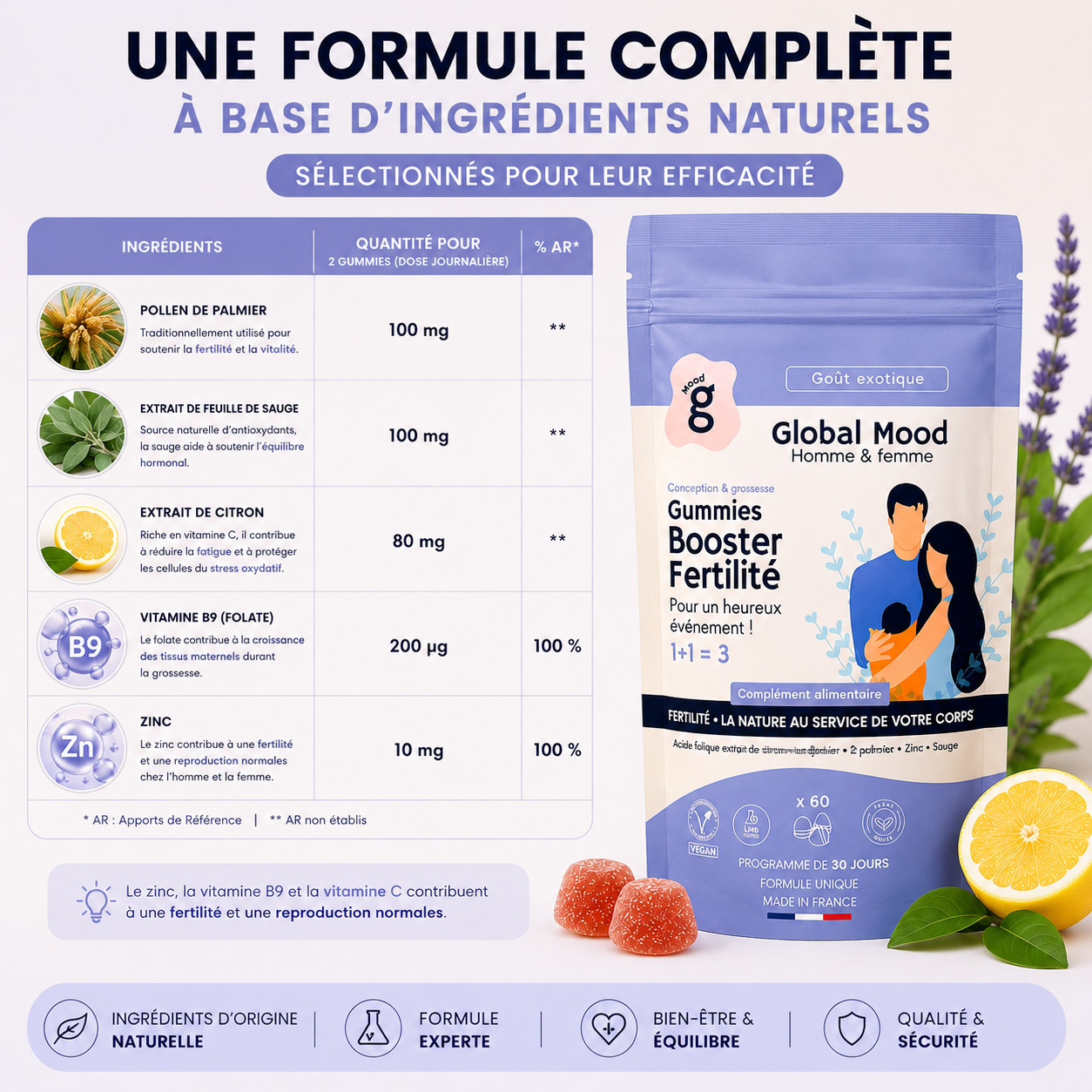 Gummies Booster Fertilité 4
