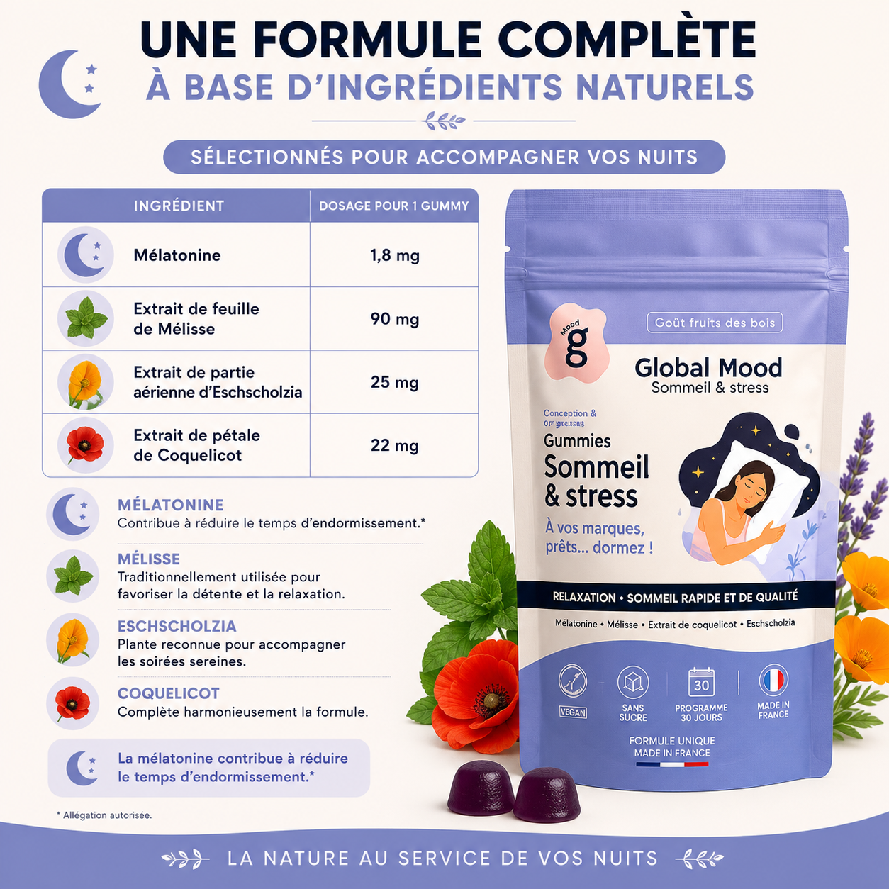 Gummies Sommeil & Stress 4