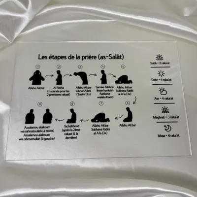 Plexiglas éducatif - Les étapes de la prière
