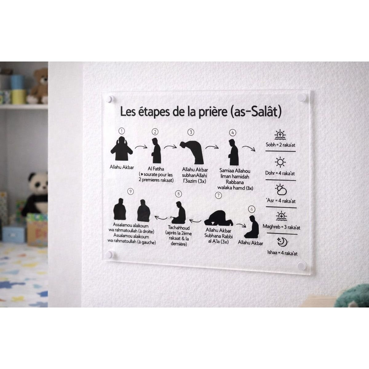 Plexiglas éducatif - Les étapes de la prière
