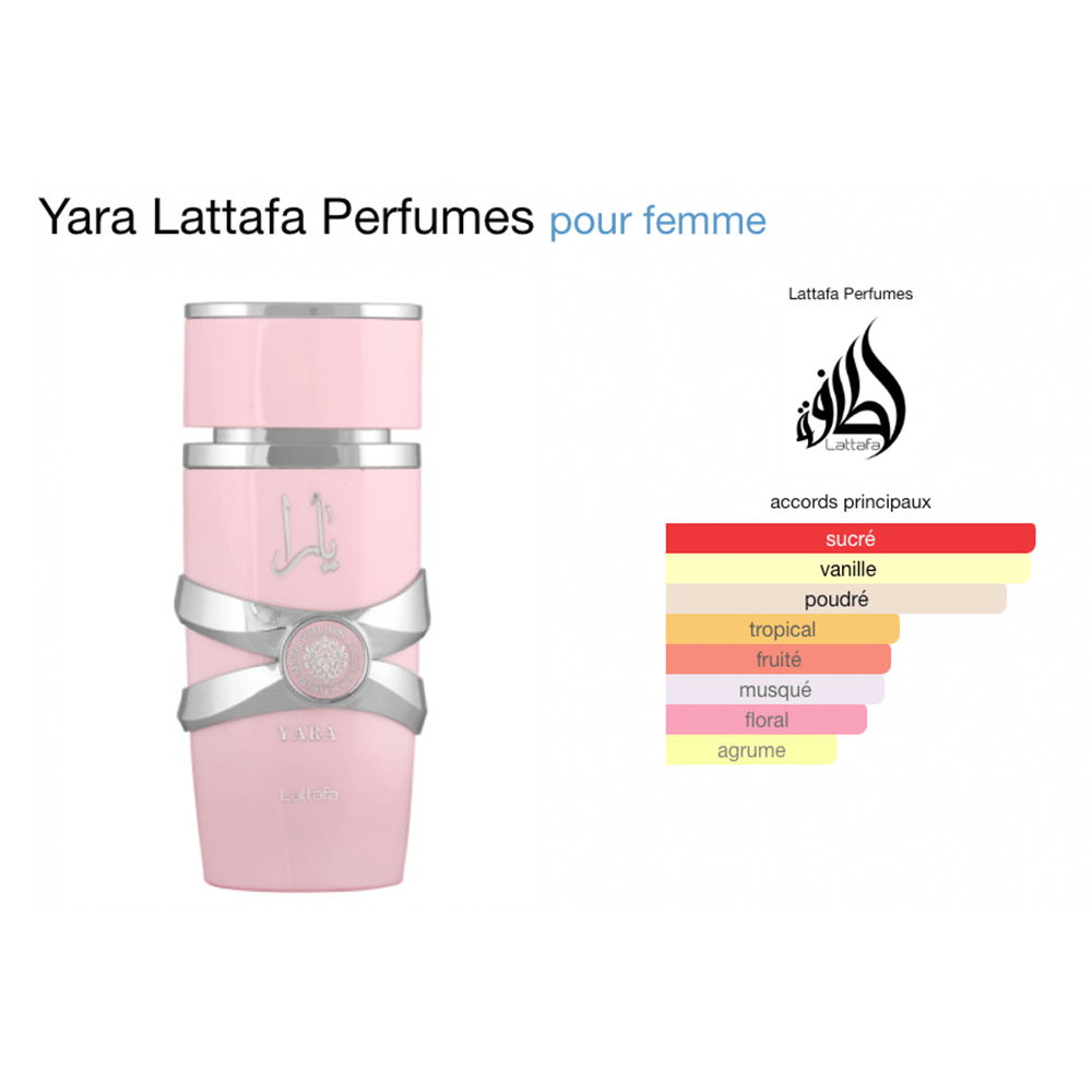 Yara Rose 50ml – Lattafa 2