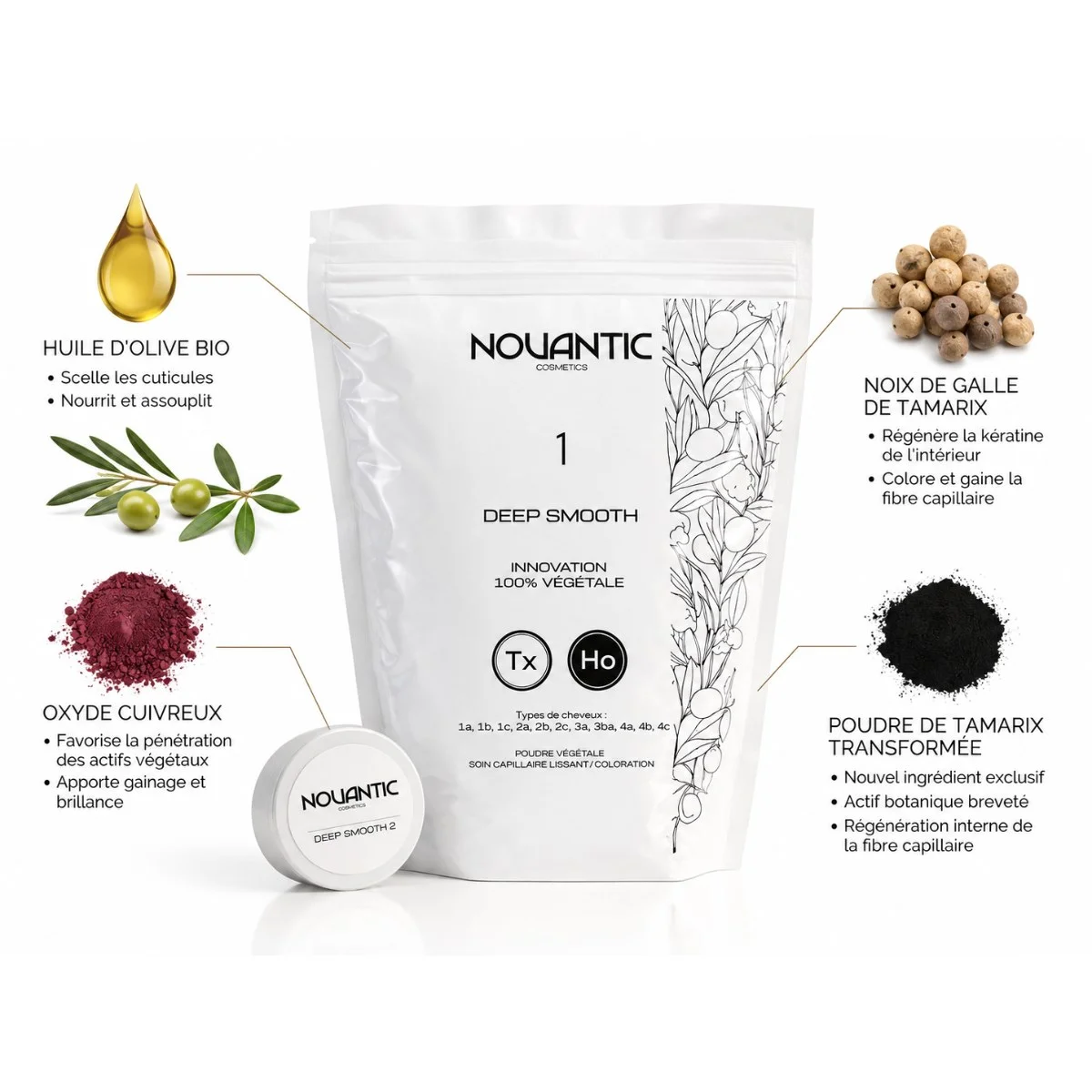 Deep Smooth® Un seul traitement. Plusieurs résultats. Un protocole adapté à vos cheveux.