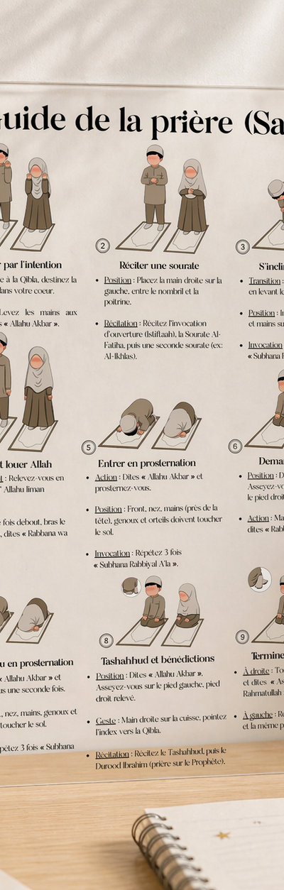 Plexi Du’a – Guide de la Prière (Salat)